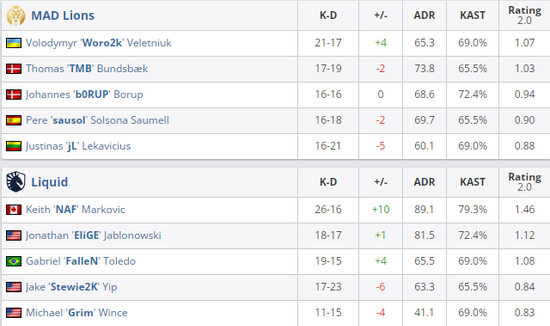 每周违规账号公示更新 了解最新违规信息