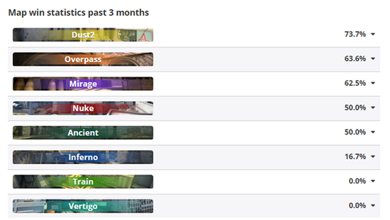 中国战队XG成功晋级DOTA2 TI14决赛