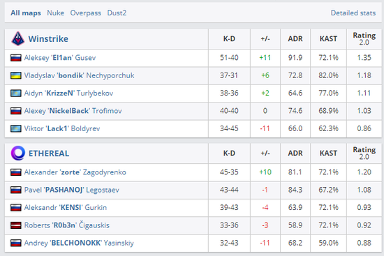 Hero久竞加盟南通海门开启KPL新篇章