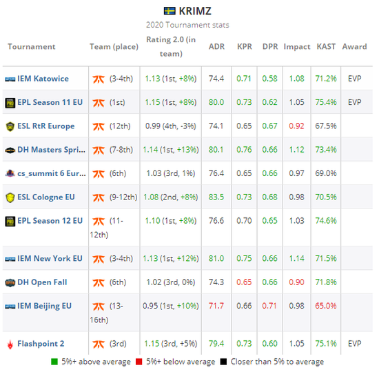 王者荣耀吕布出装与团战技巧全面解析